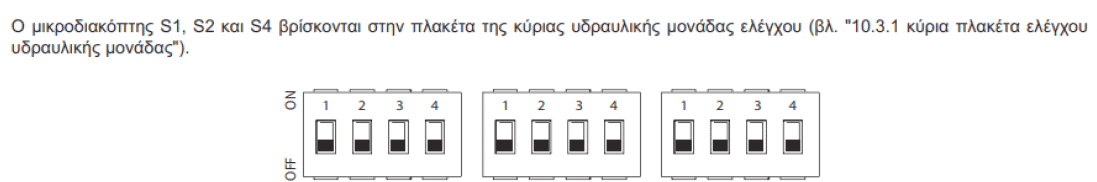 Αντλία Θερμότητας Riello (Σύντομες Οδηγίες Εγκατάστασης)