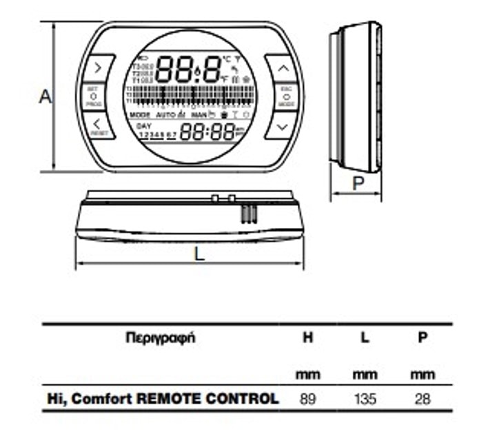 Hi Comfort