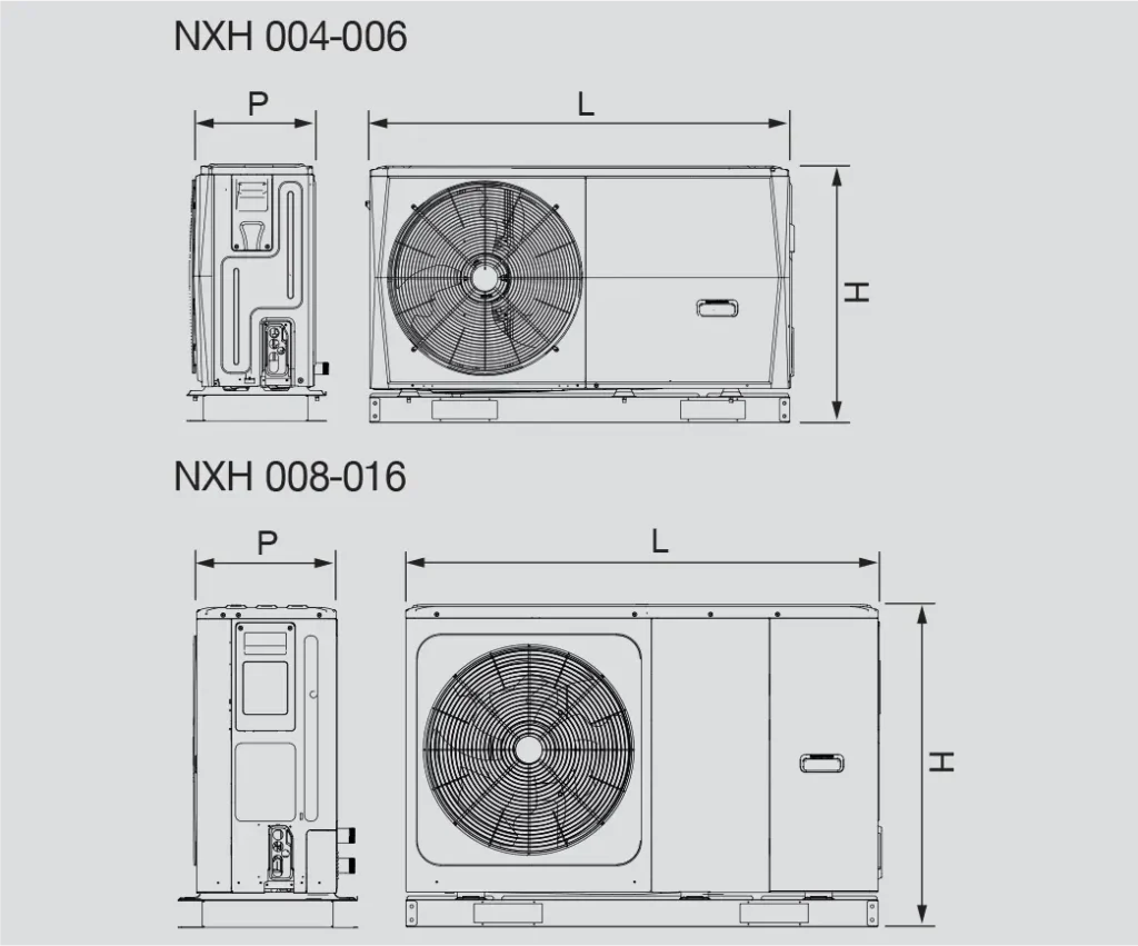 Monoblock Αντλία Θερμότητας Αέρα/Νερού